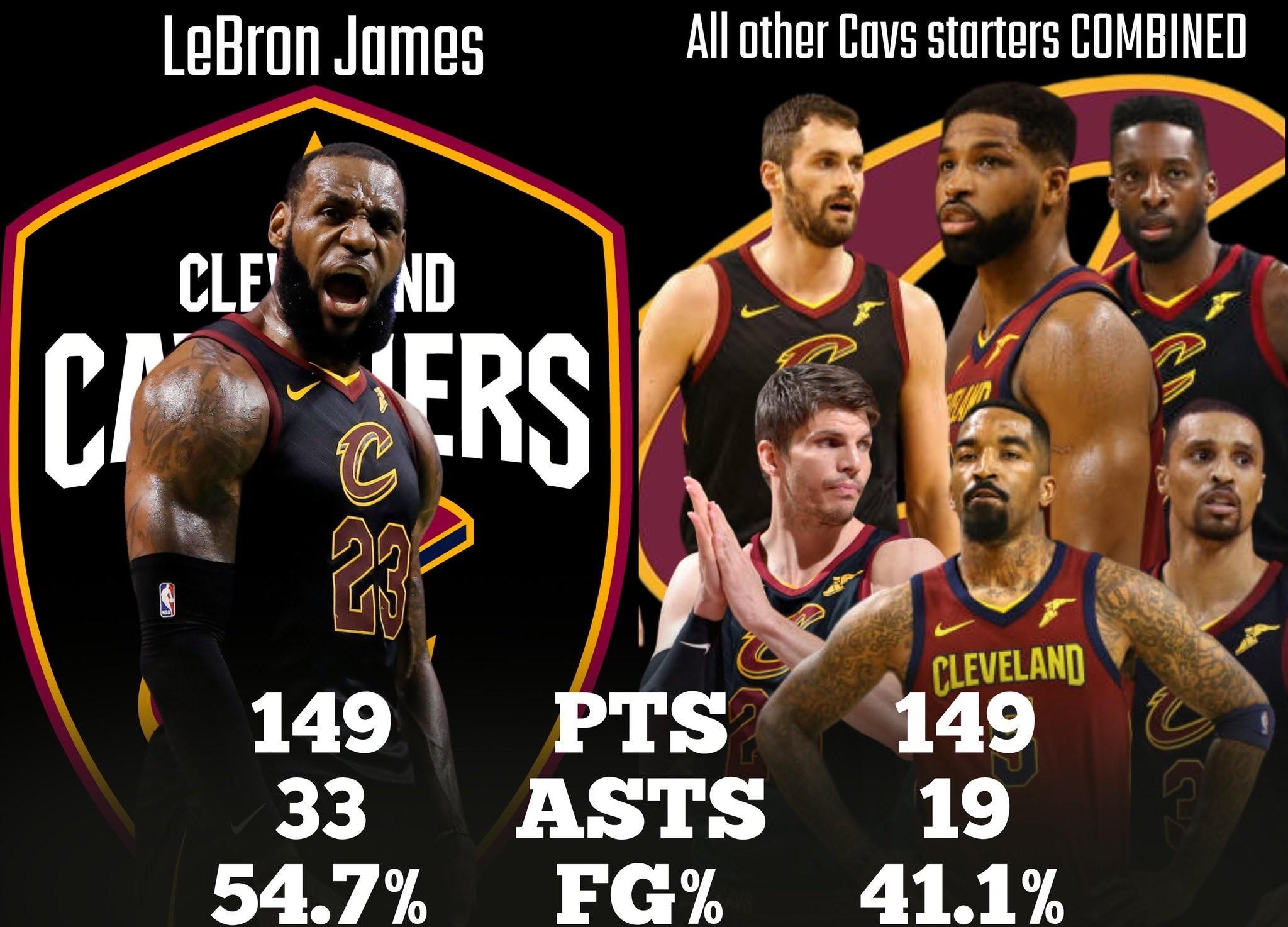 包含NBA季后赛国际比赛日再迎强敌,华盛顿奇才队长鼓劲,主帅态度:球迷炸锅,阵容厚度经受考验的词条 包含NBA季后赛国际比赛日再迎强敌,华盛顿奇才队长鼓劲,主帅态度:球迷炸锅,阵容厚度经受考验的词条